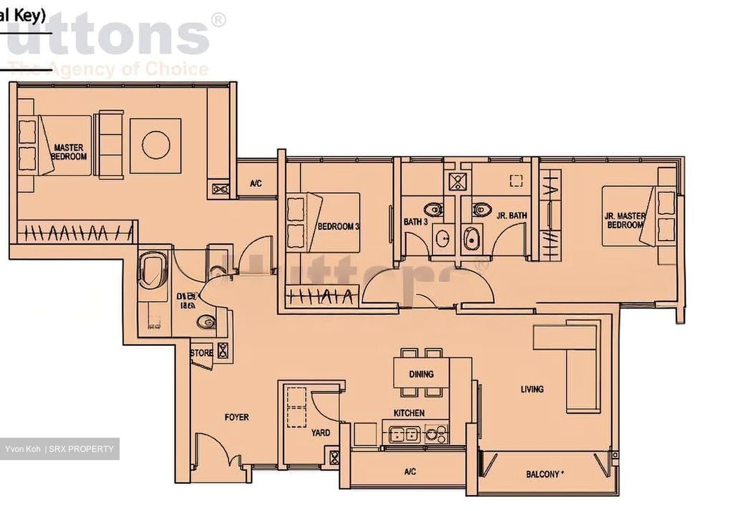 Kallang Riverside (D12), Apartment #577005931